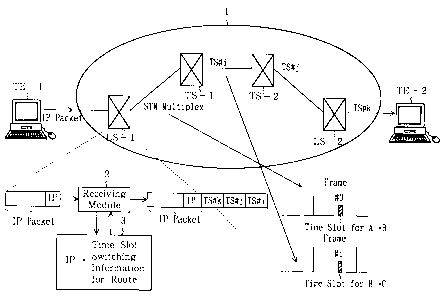 Une figure unique qui représente un dessin illustrant l'invention.